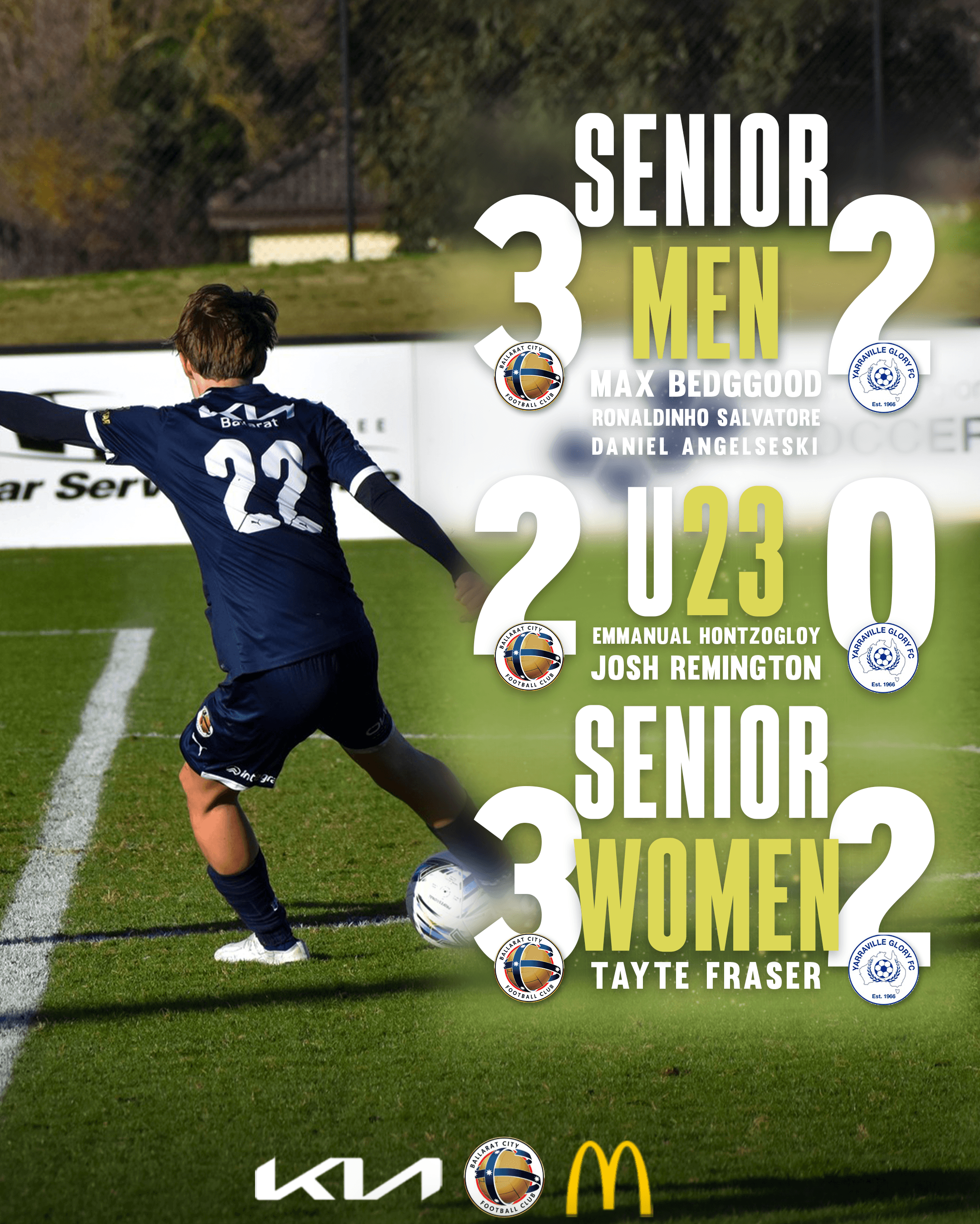 Ballarat City FC results design idea