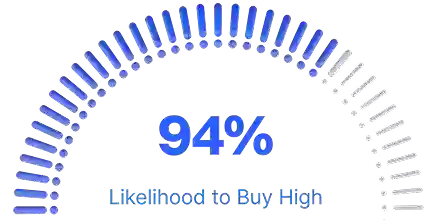 Customer Intelligence
