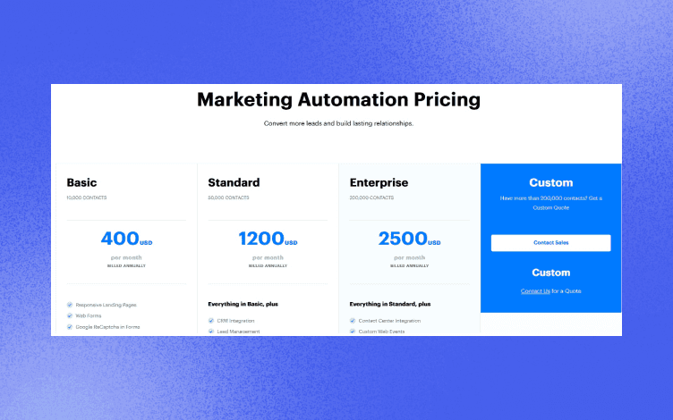 Leadsquared pricing