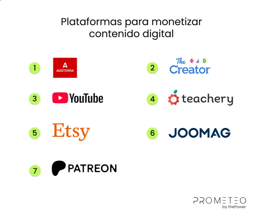 Plataformas para monetizar contenido digital