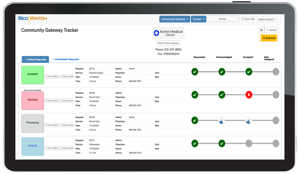 Community Gateway Tracker