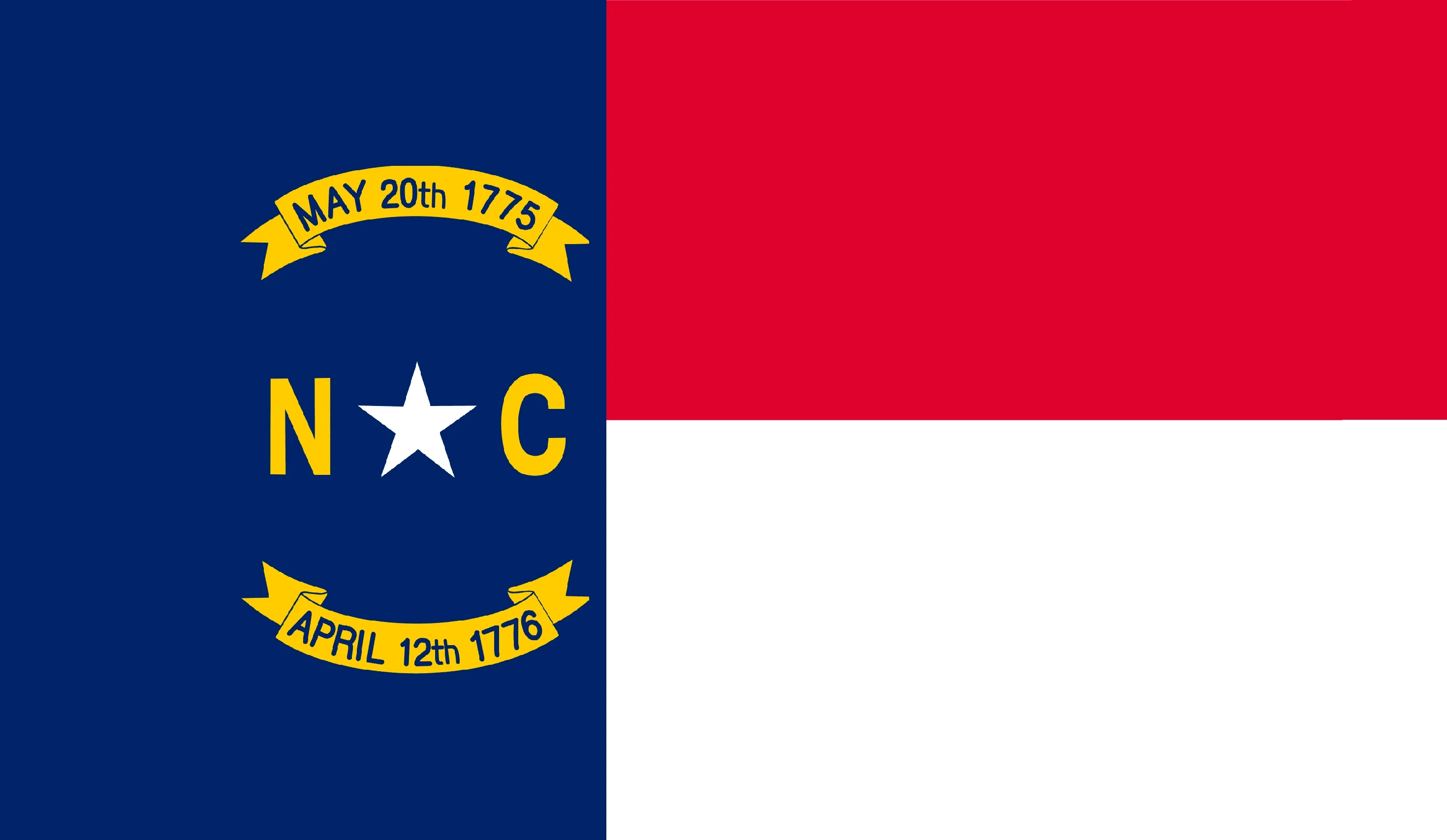 Flag of North Carolina with vertical blue stripe on the left featuring "NC" and a white star. Red over white horizontal stripes fill the rest. Dates on yellow banners.