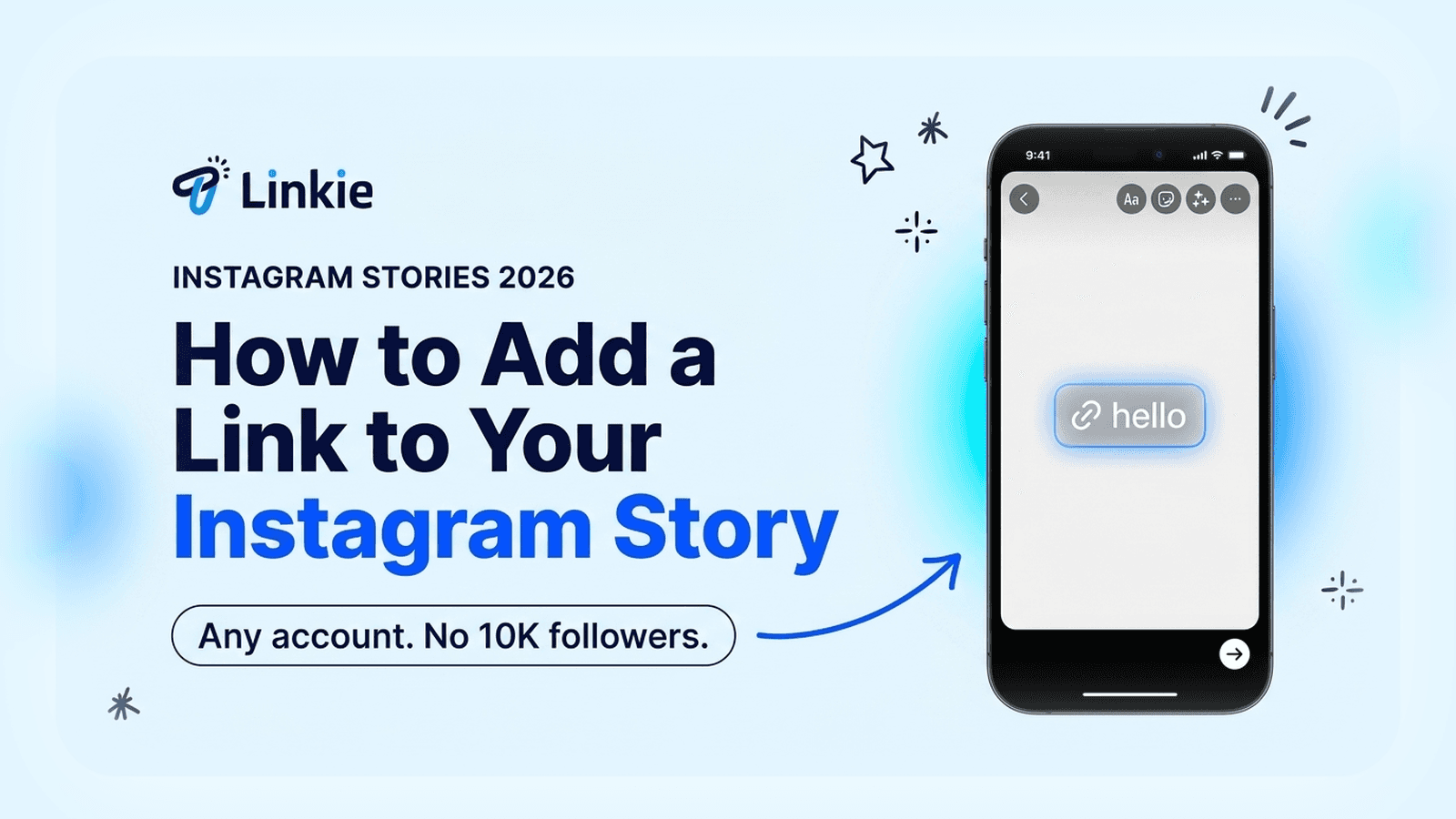 Phone showing an Instagram Story with a link sticker, beside callouts noting any account can add one and that Instagram reports tap counts rather than names.