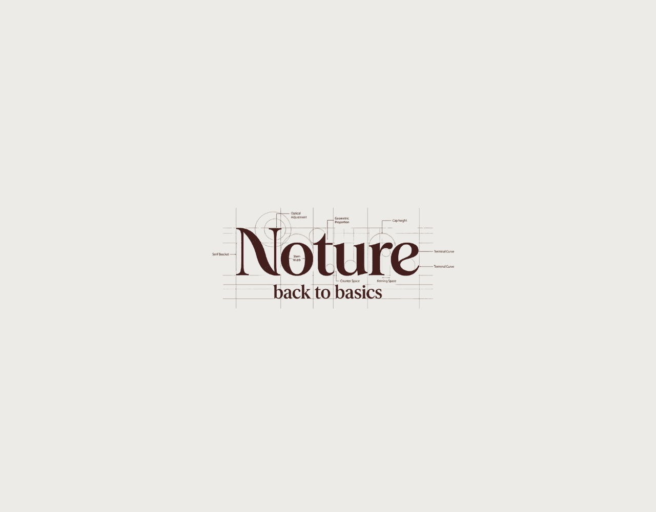 Noture Skincare