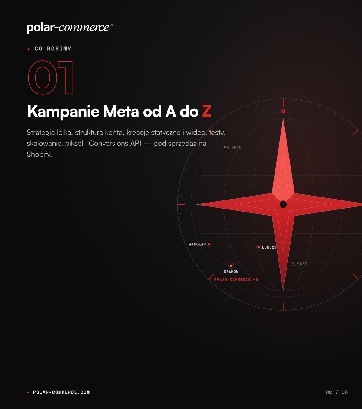 Kampanie Meta od A do Z — Polar-Commerce