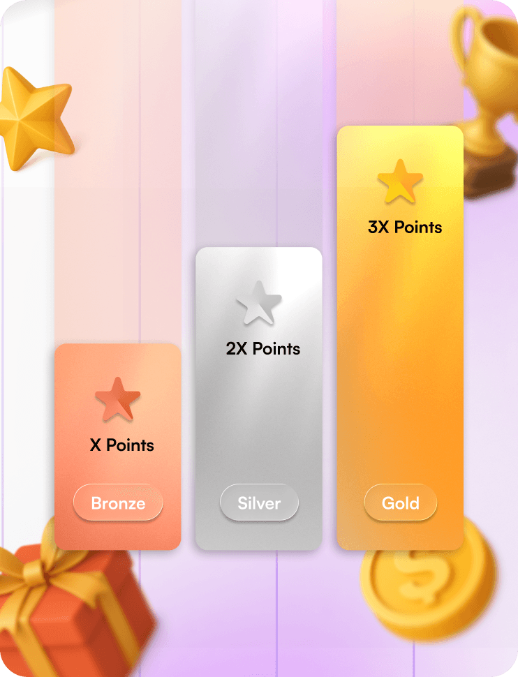 Custom tiers with unique benefits for each