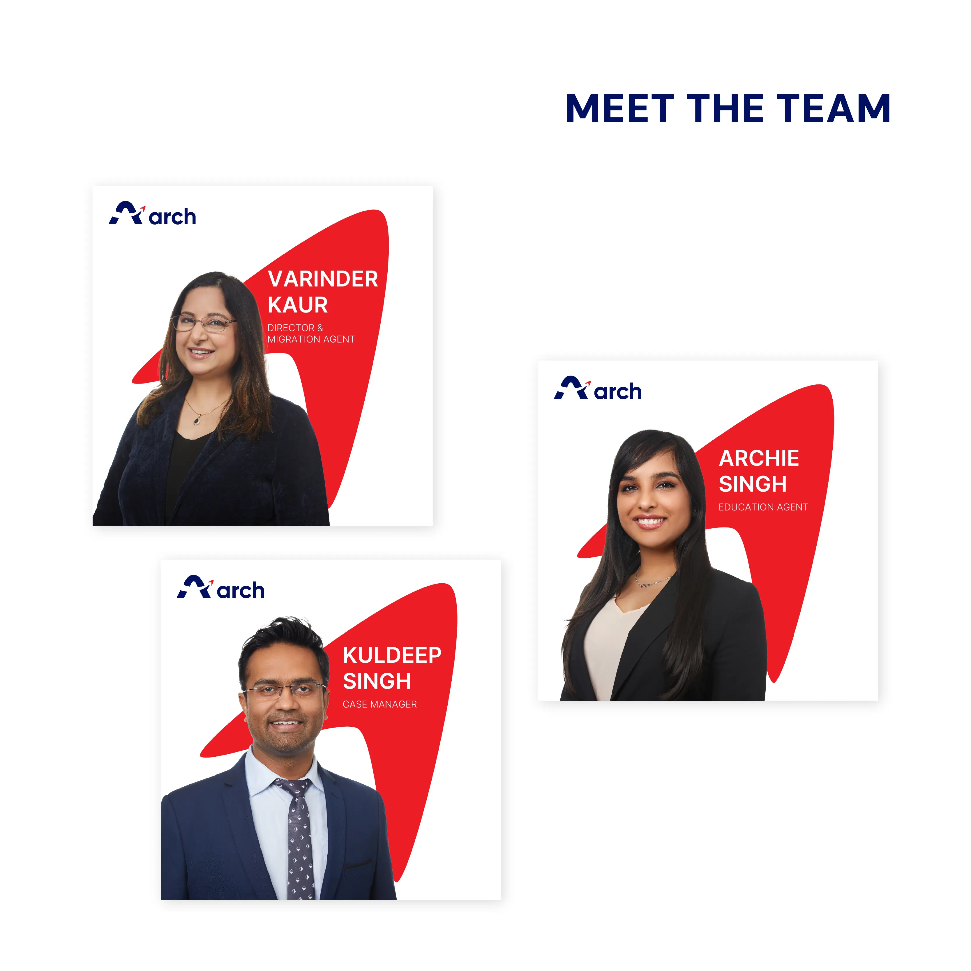 Team introduction for Arch Migration