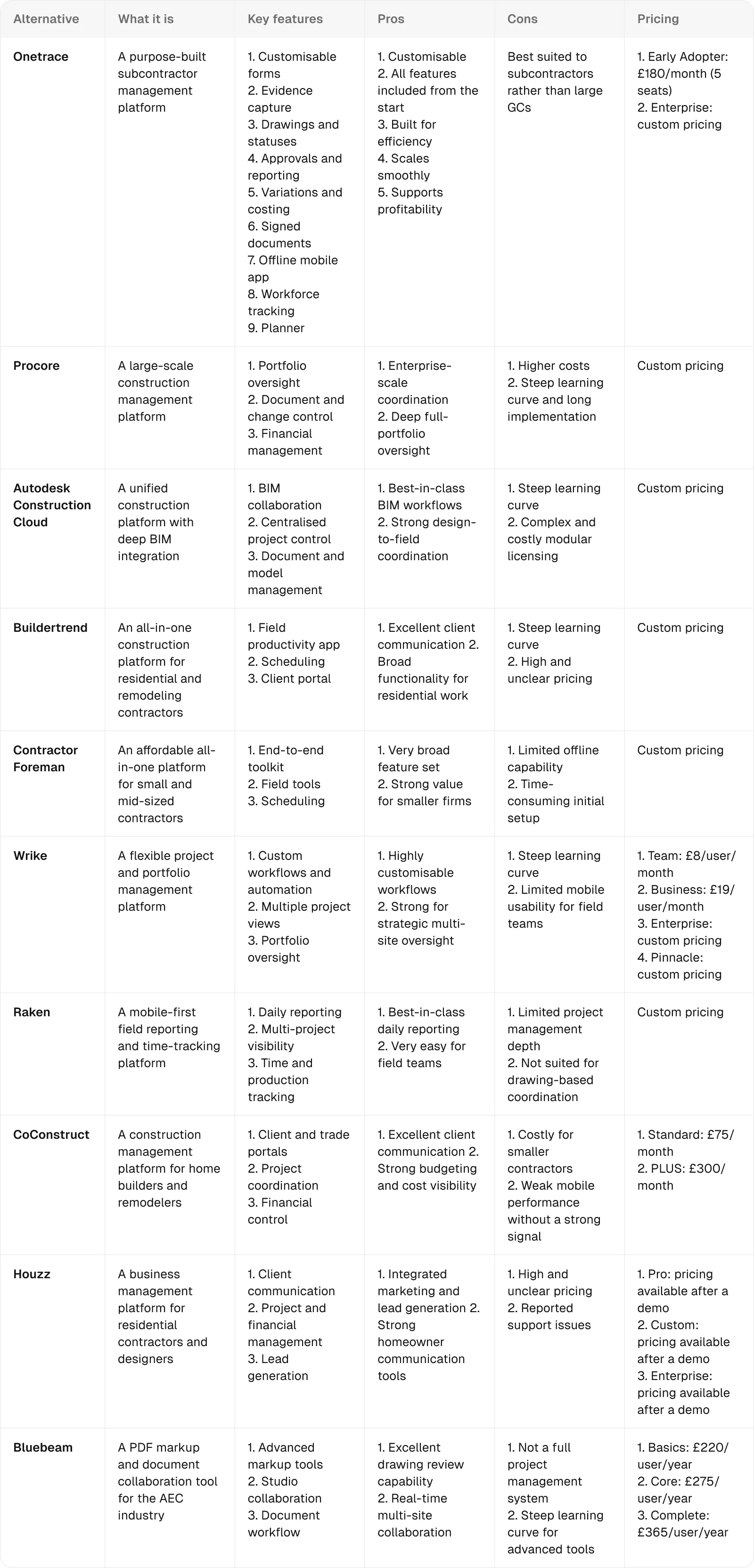 comparison-table