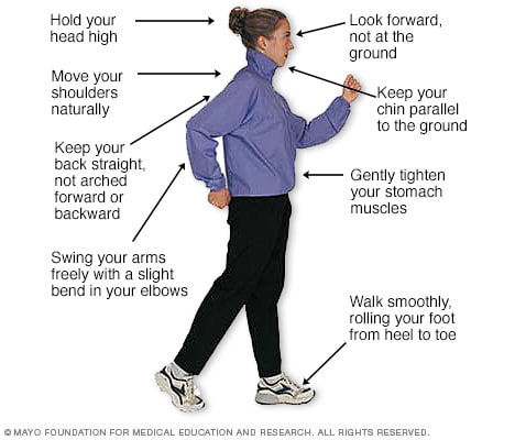 How to brisk walk?
