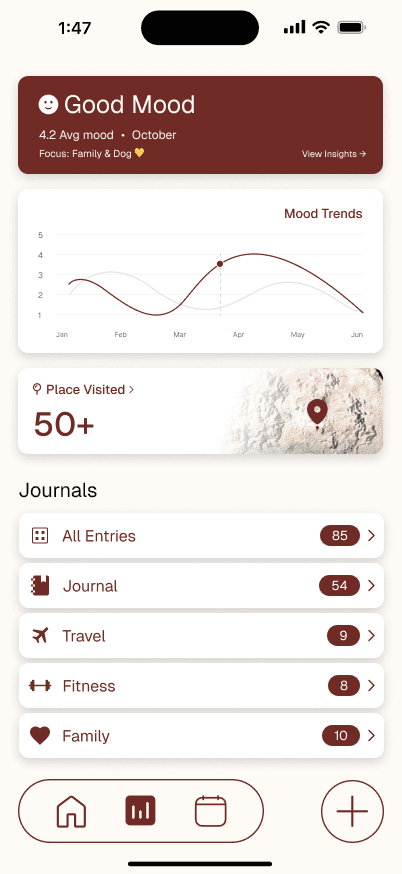 Mobile App Image 1