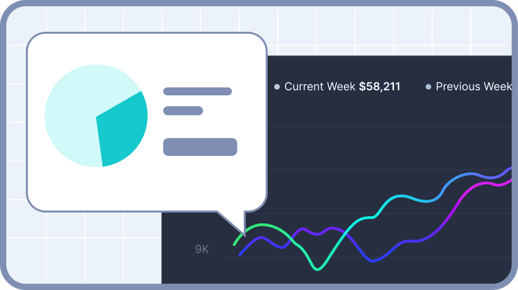 A digital line graph contrasts current and previous weekly data, with a speech bubble icon illustrating a pie chart, symbolizing financial metrics or analytics.