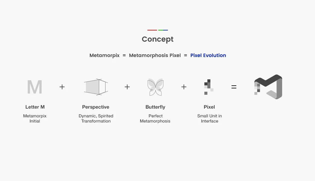 Metamorpix Logo Concept