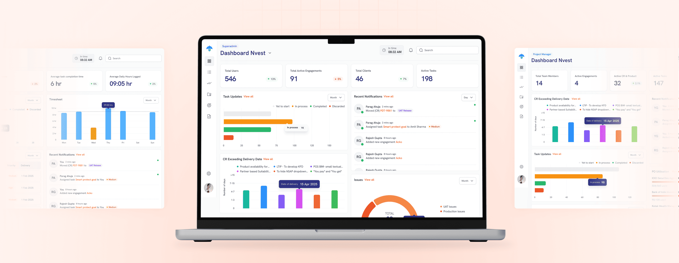 Role-Based Dashboards