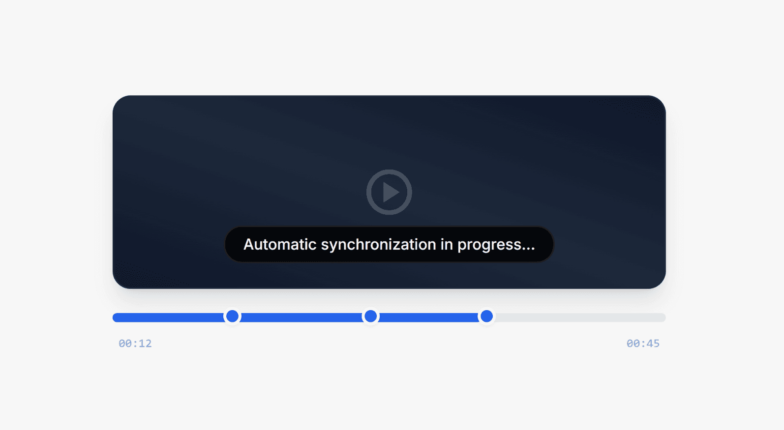 Retention graph with user return notifications for analyzing feature effectiveness.