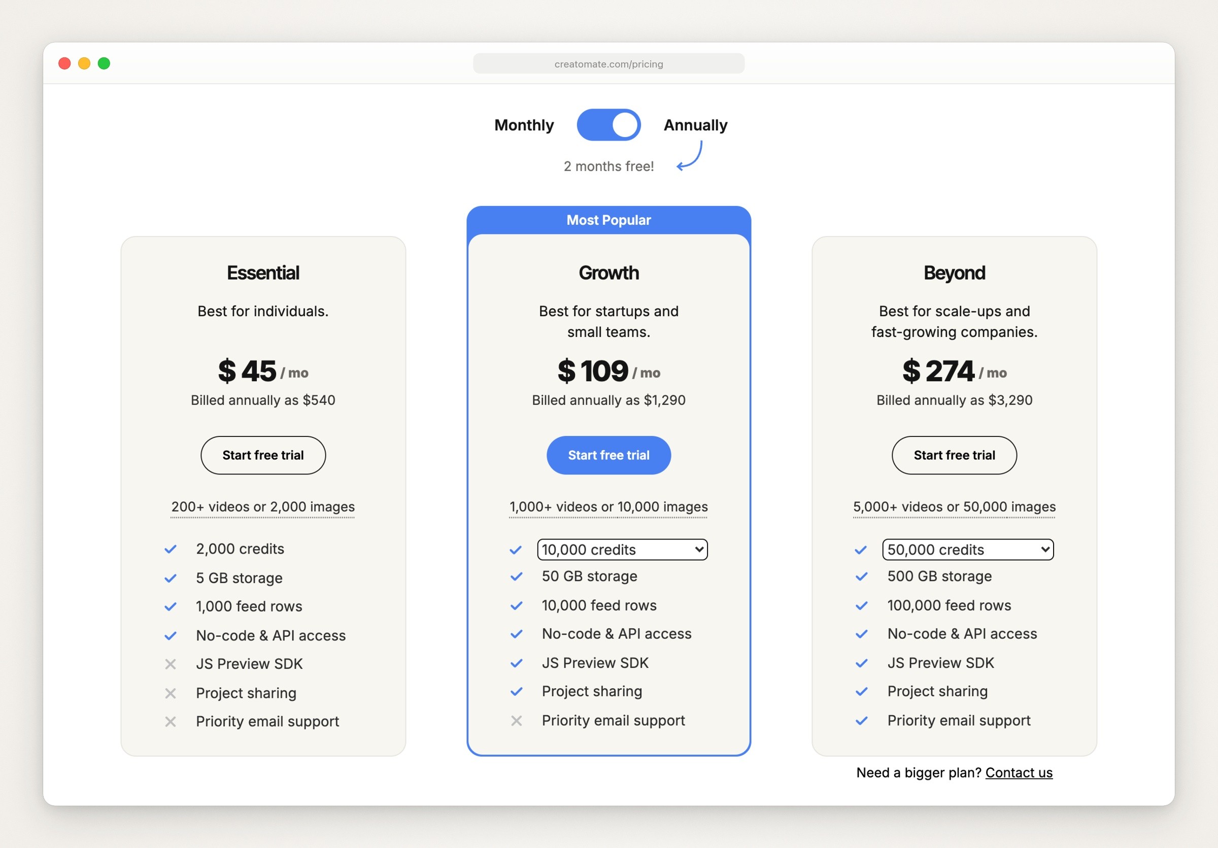Creatomate’s pricing page with annual billing: Essential at $45 a month, Growth at $109 and Beyond at $274, with 2,000, 10,000 and 50,000 credits