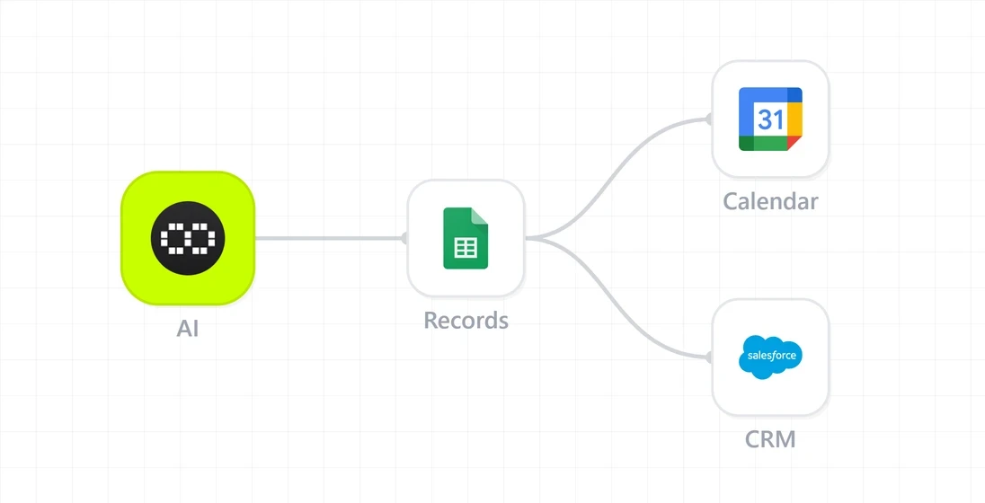 Medical practice automation agent automating patient intake and scheduling