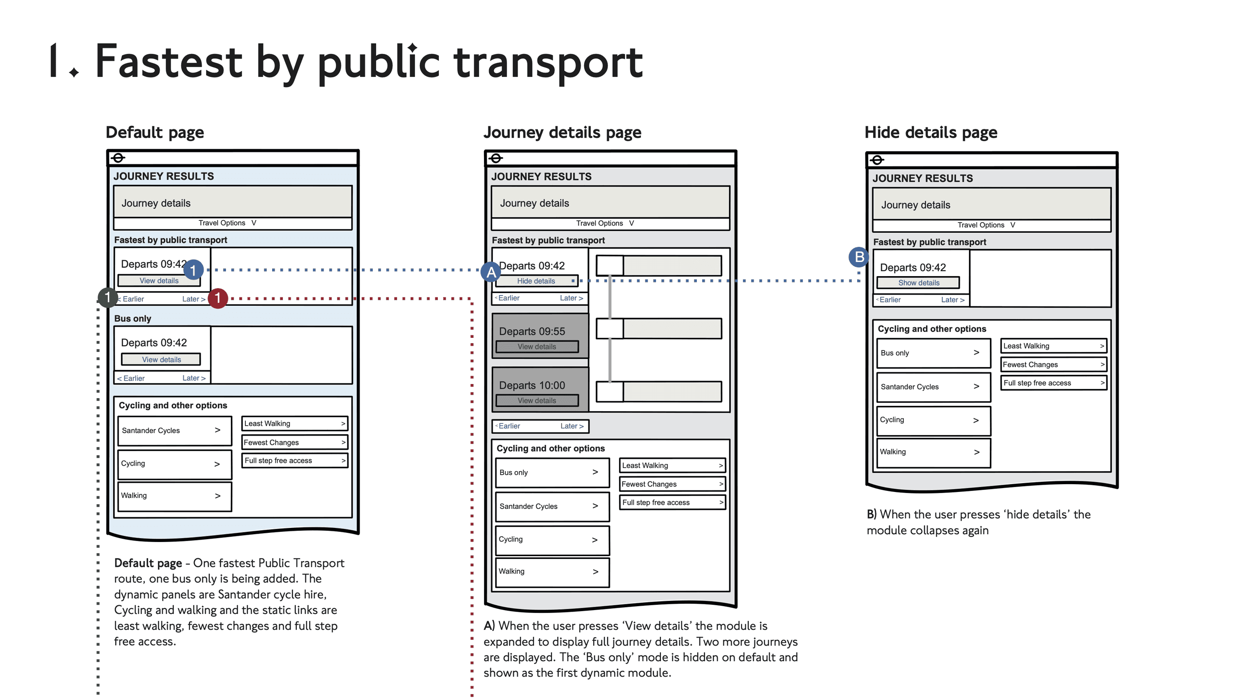 TFL Journey Planner