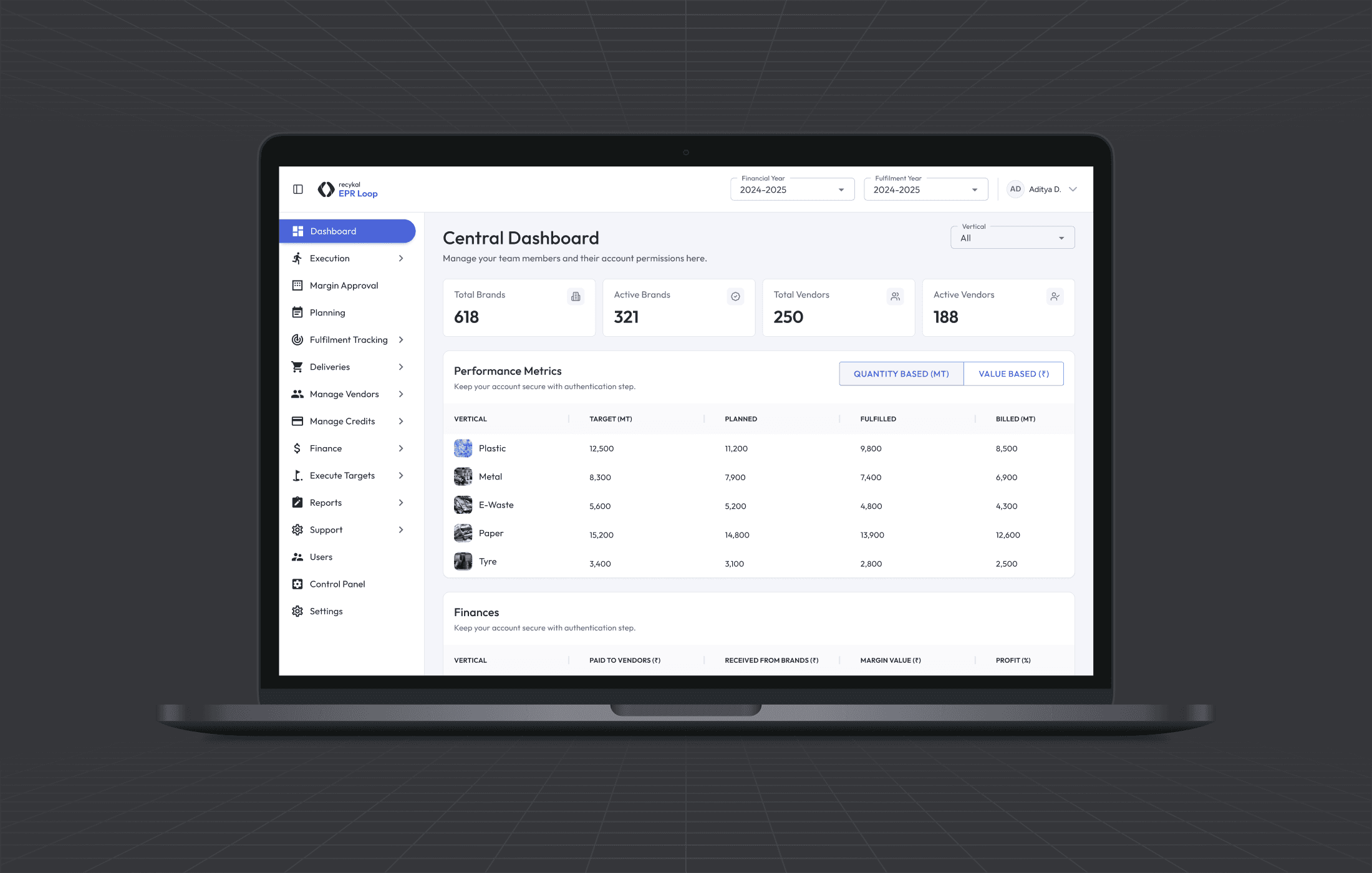 Eager for Nature visual Card