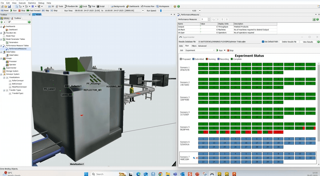 From Visualization to Decision-Making