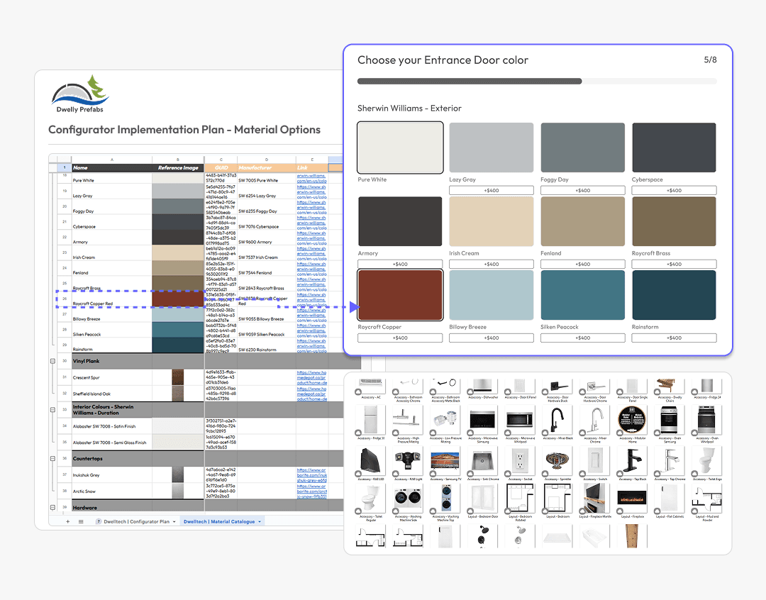 Materials and visual elelemtns integration into internal configurator systems