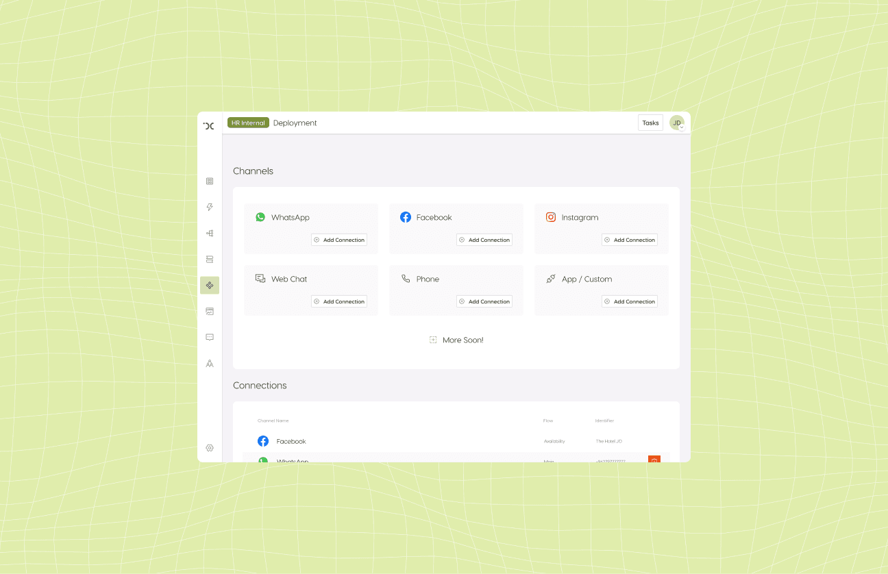 Channel Deployment