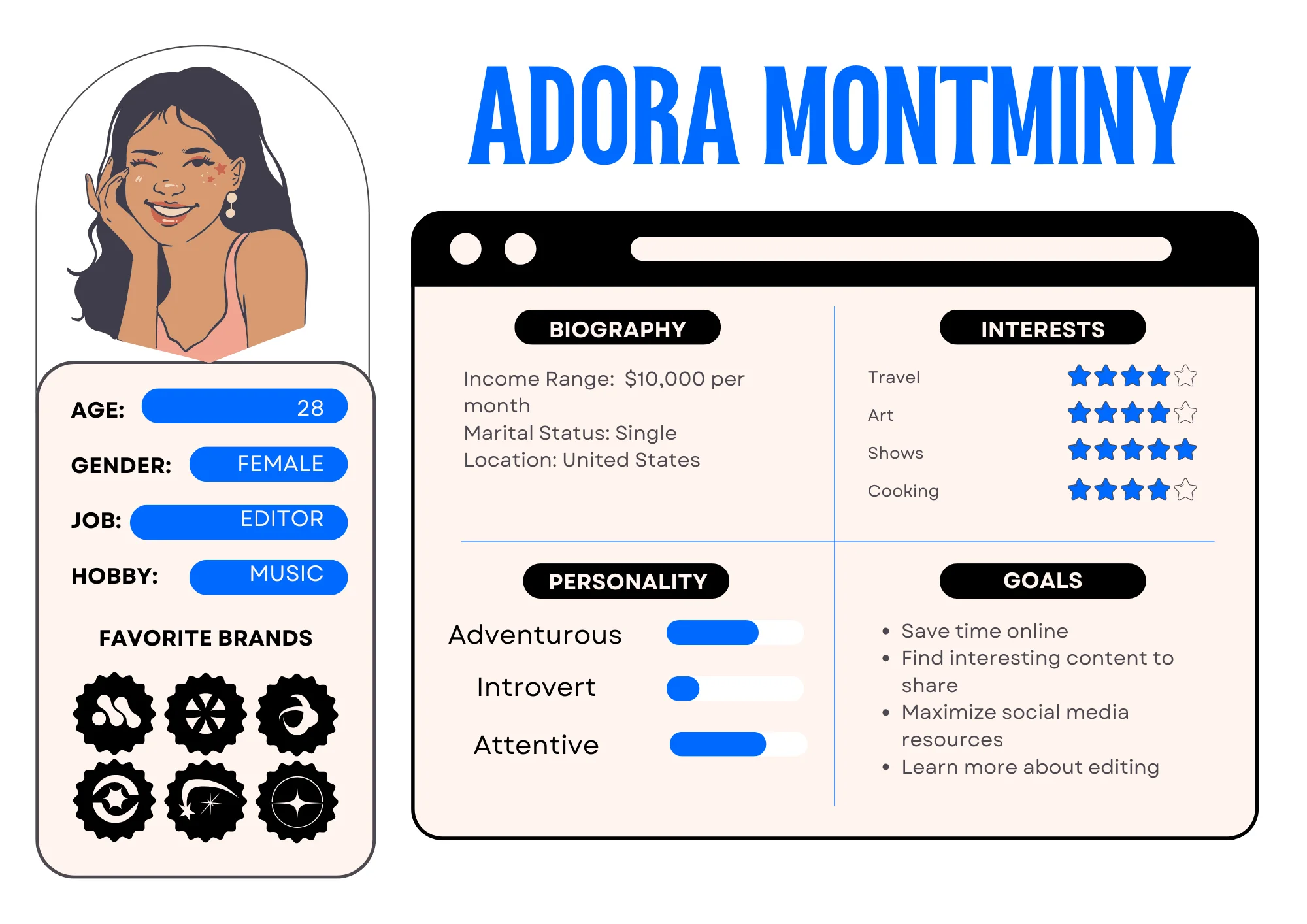 An example of a target audience persona