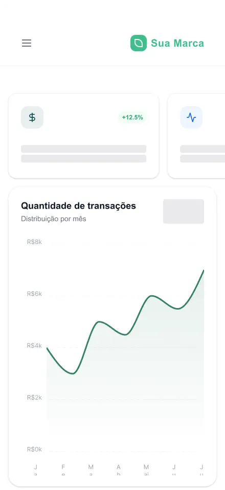 Visualização mobile do painel de controle digital da Fidúcia, mostrando o gráfico analítico de transações e indicadores financeiros centrais