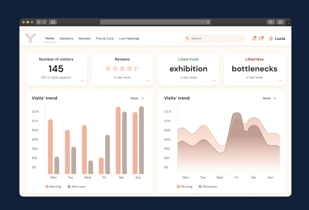 Preview of Moozey app