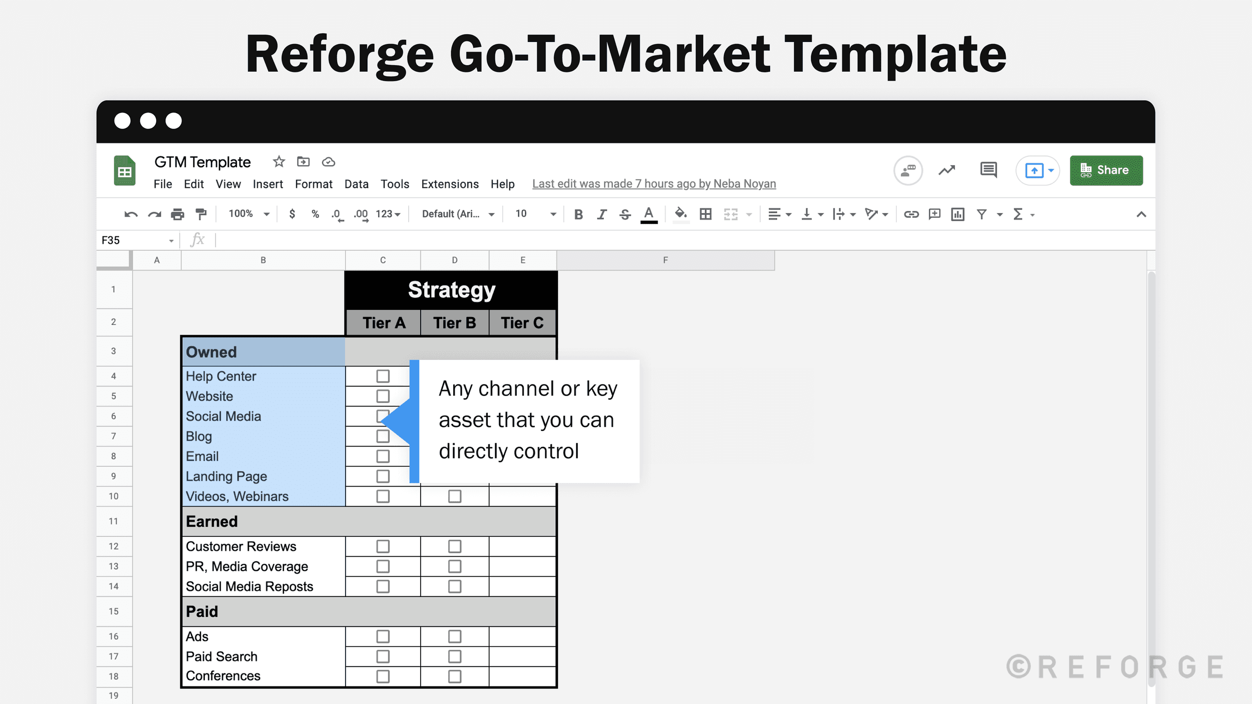 Go to Market Strategy Template