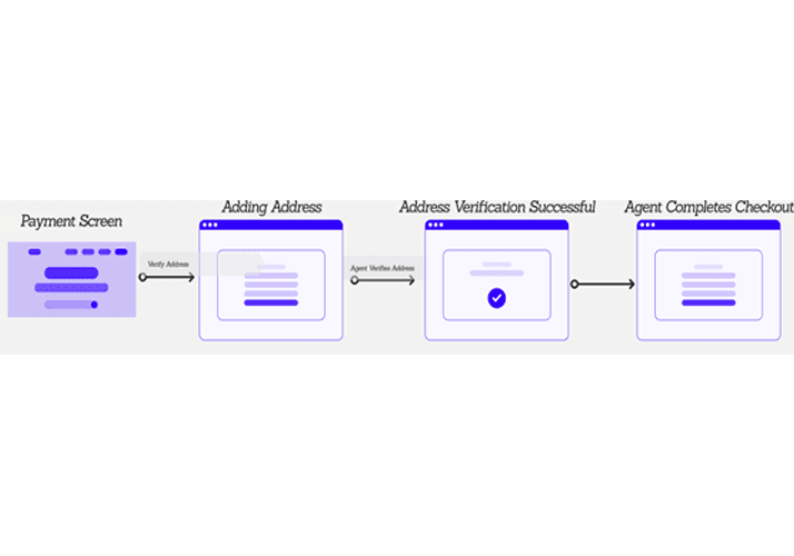Laying the foundation of the Color Pallette to be used across the design system