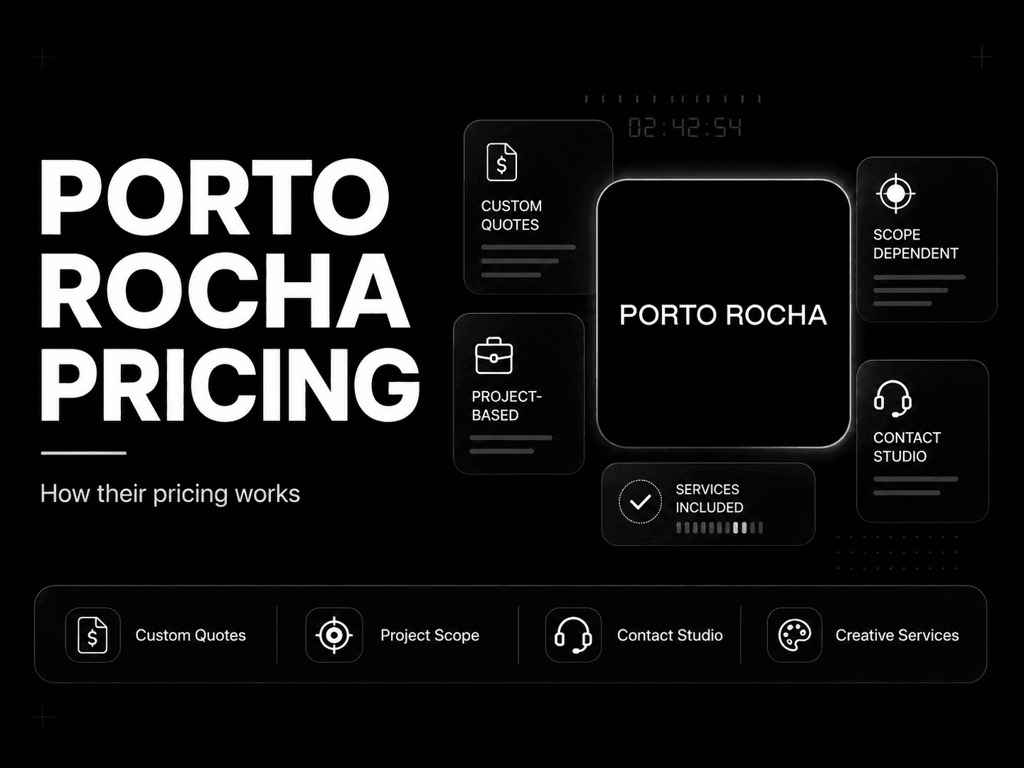 PORTO ROCHA pricing and services breakdown