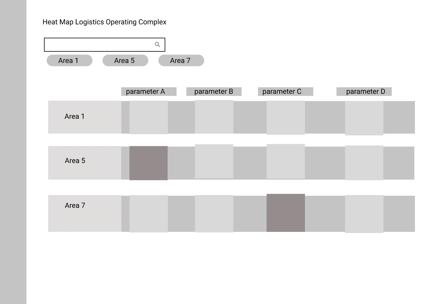 Heat map layout option 2, with filters above the grid.
