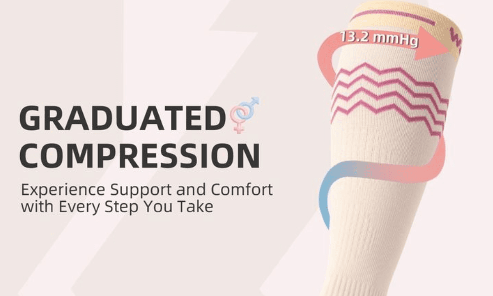 Hosiery and Compression Socks Dropshipping Business for Sale