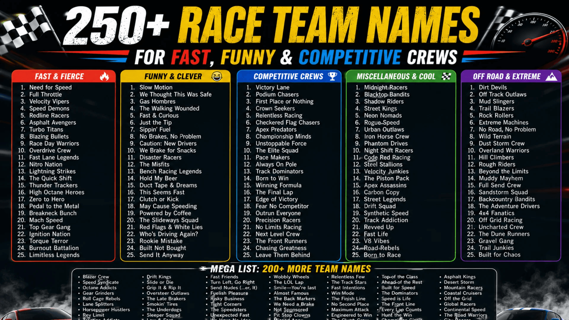 Group Names - velocity clean scalable competitive
