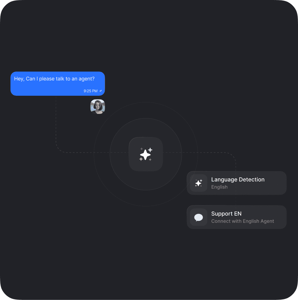 Language detection feature directing a user to connect with an English-speaking support agent after requesting to speak to an agent.