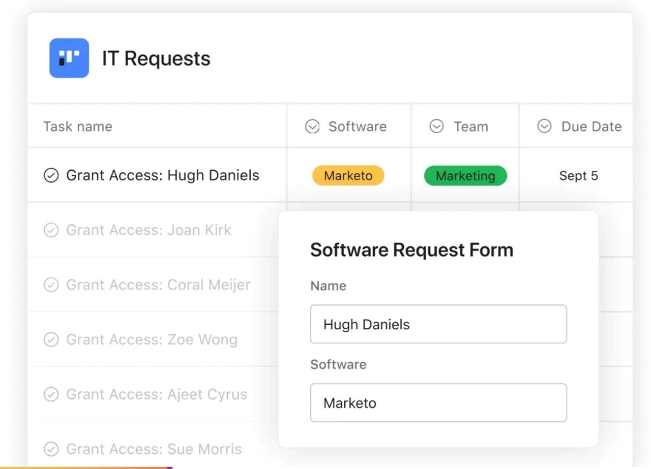 Asana task list for IT requests