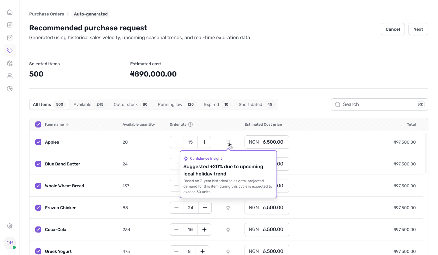 Image of Qarin Dashboard