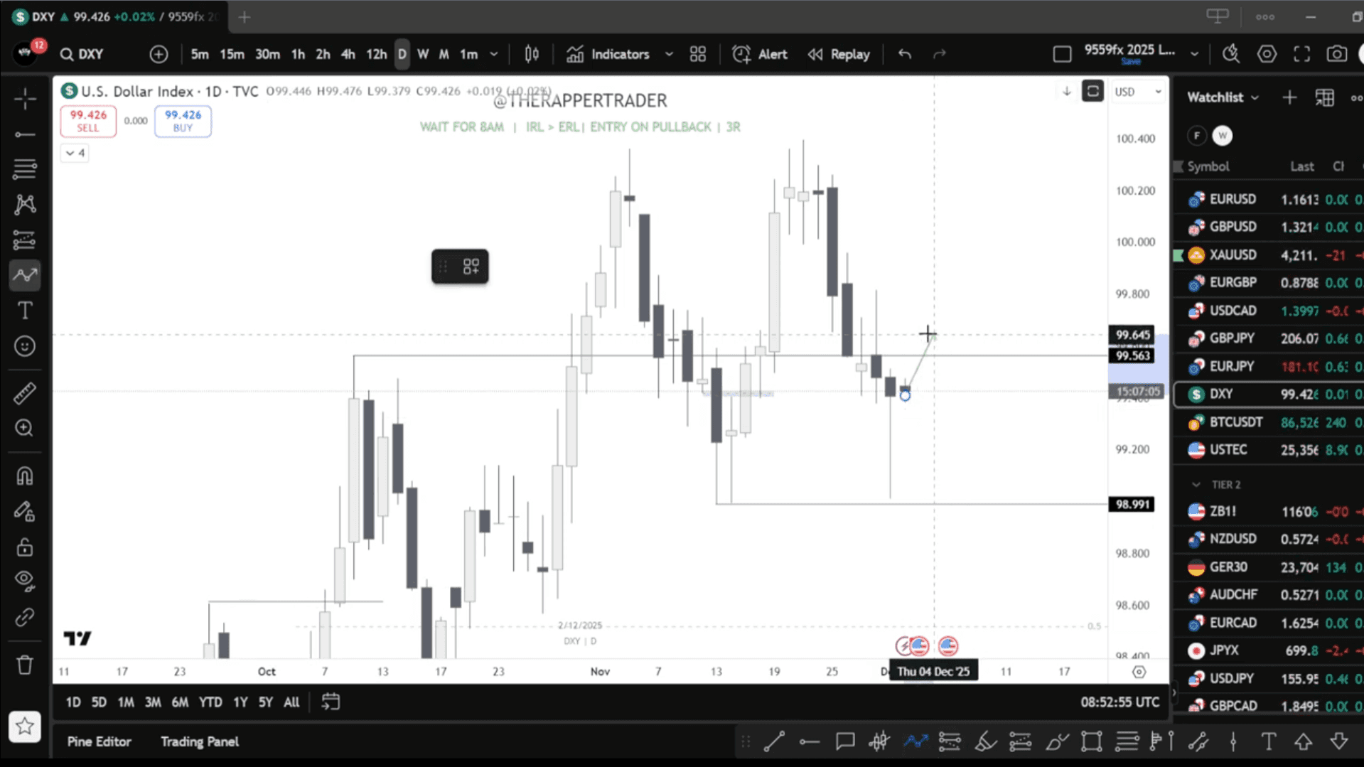 When To Expect Winning Streaks Vs Losing Streaks