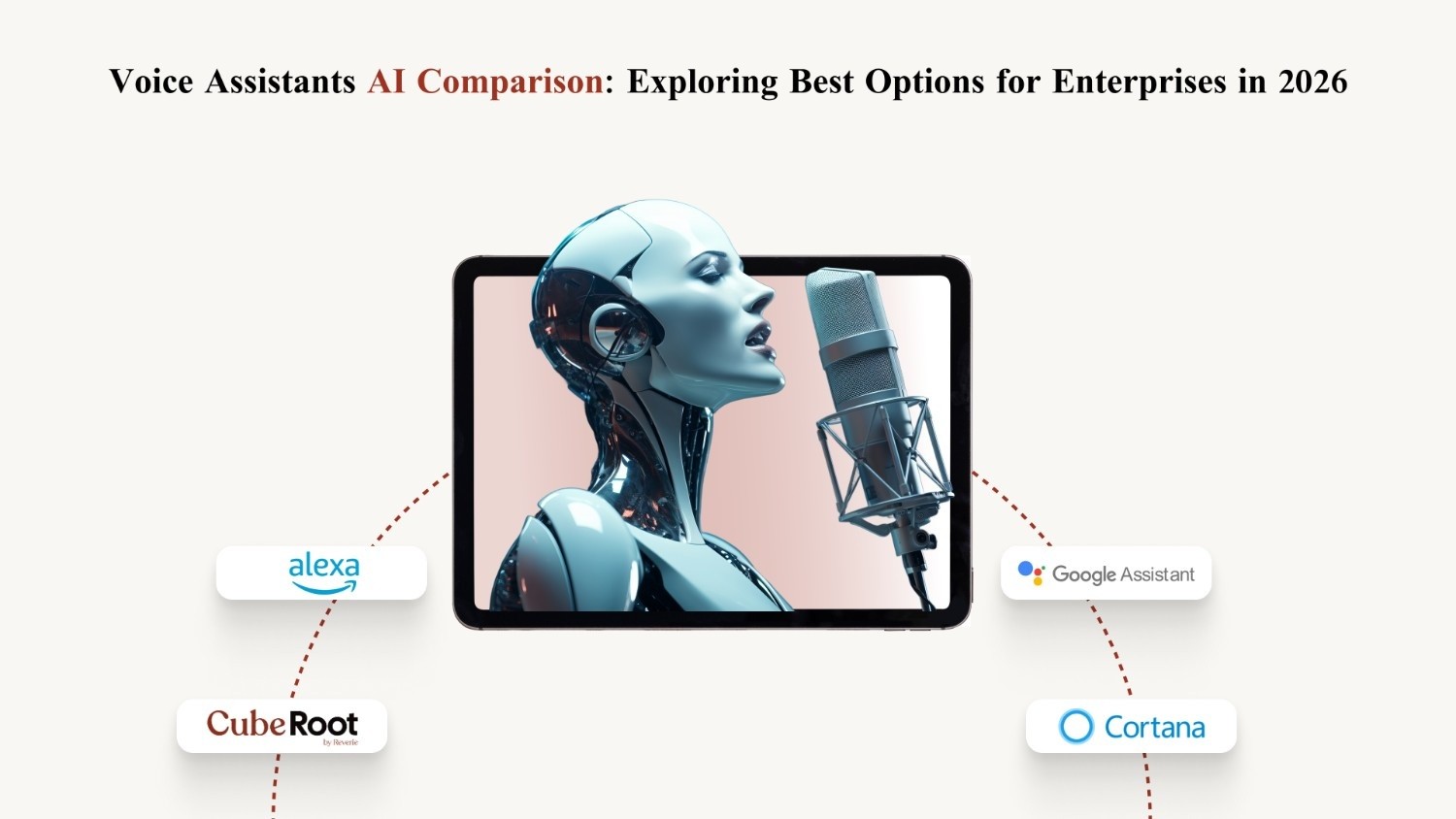 Voice Assistants AI Comparison: Exploring Best Options for Enterprises in 2026