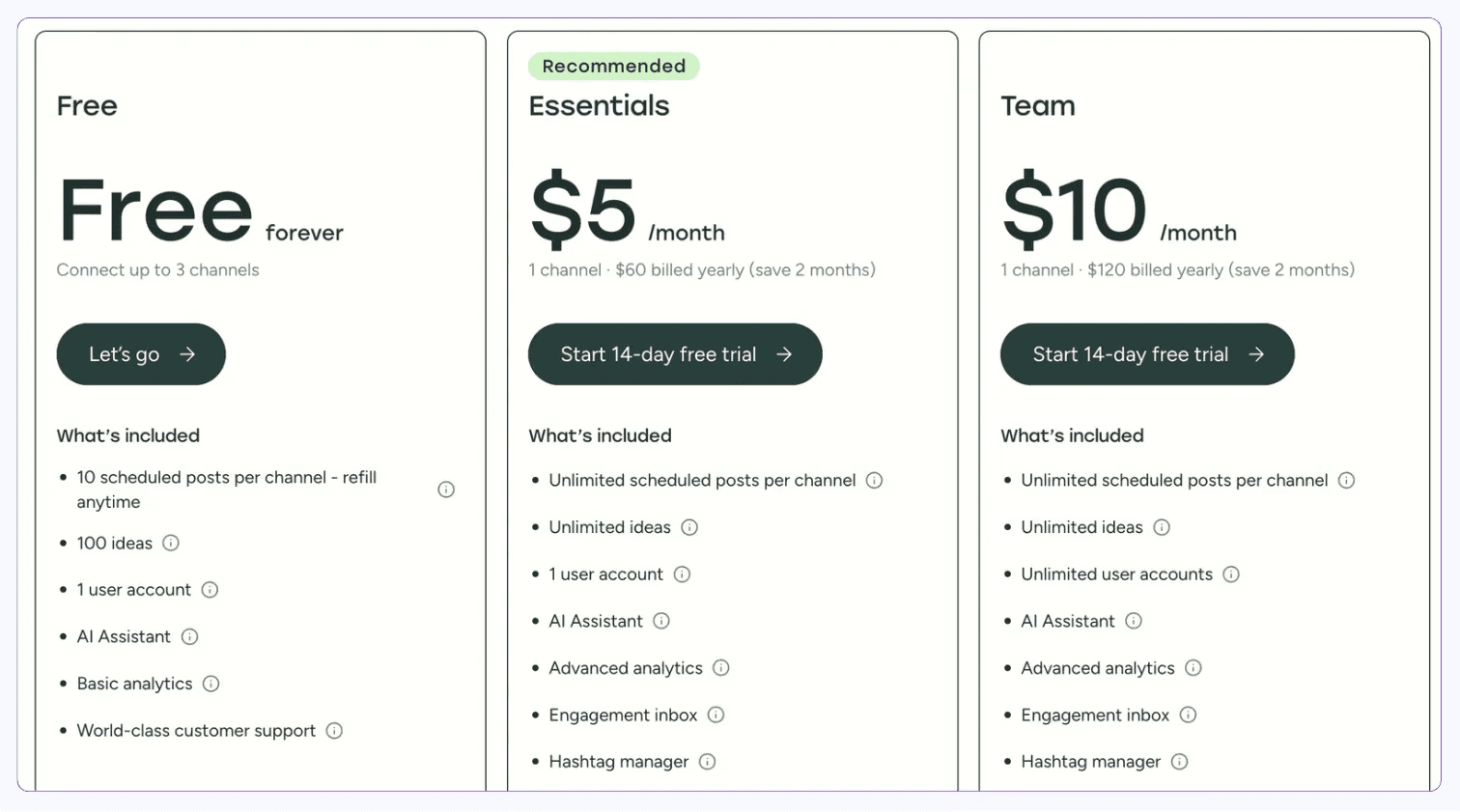 Pricing and plans offered by Buffer