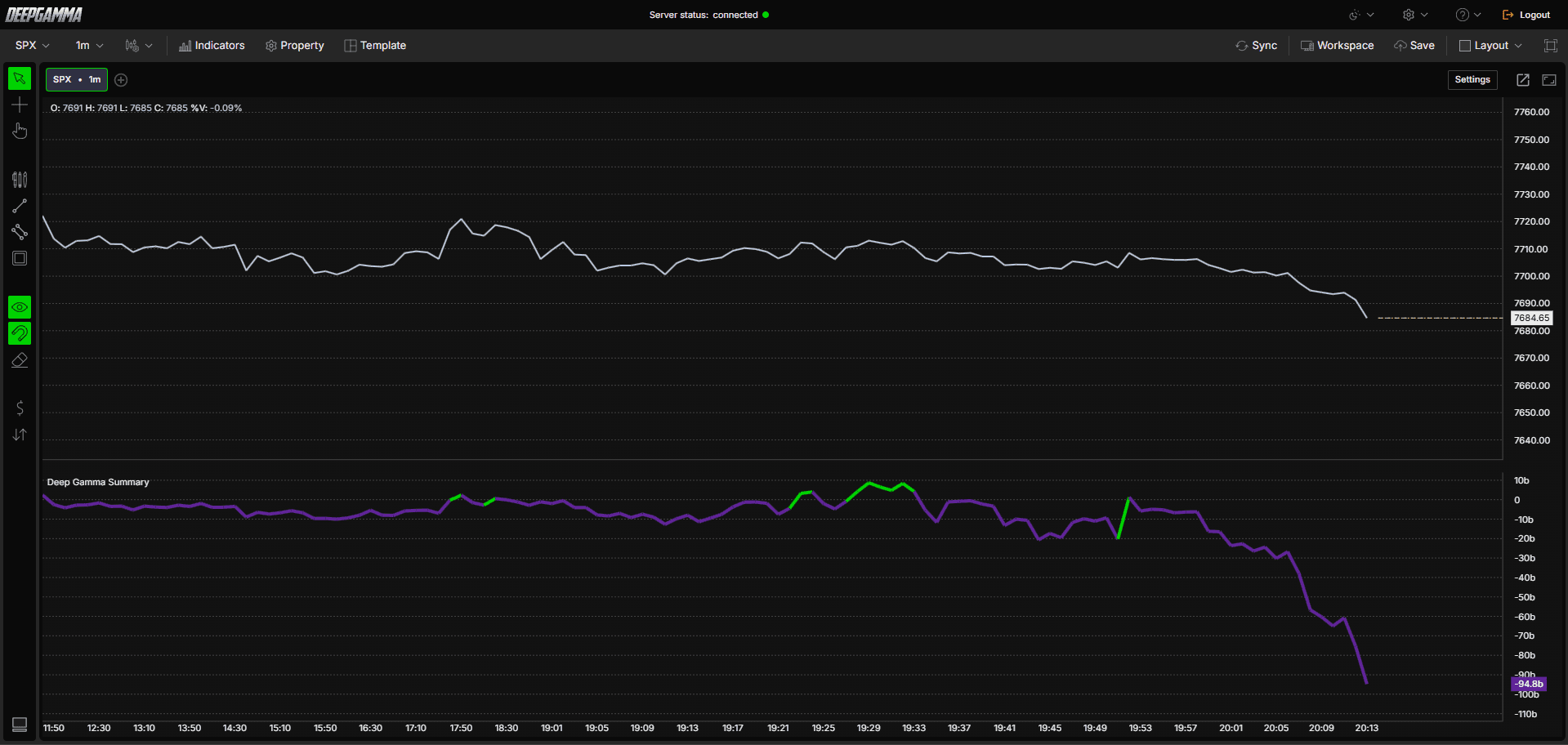 Option Summary - DeepGamma Web. Example - How to Use Option Summary screenshot 7.