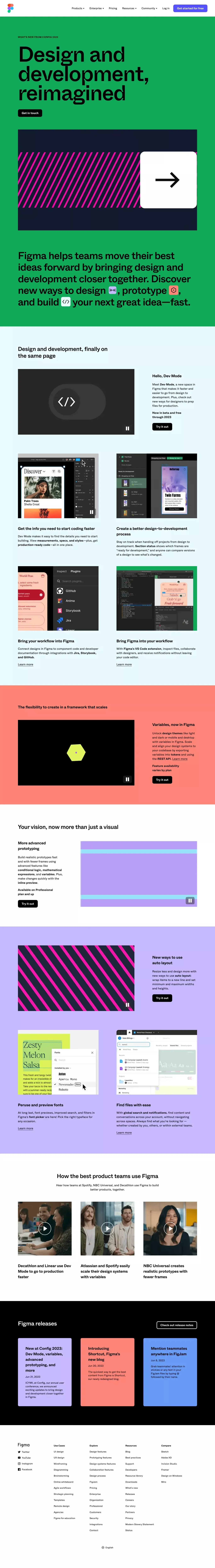 What's New in Figma landing page screenshot showcasing Design and Tech design