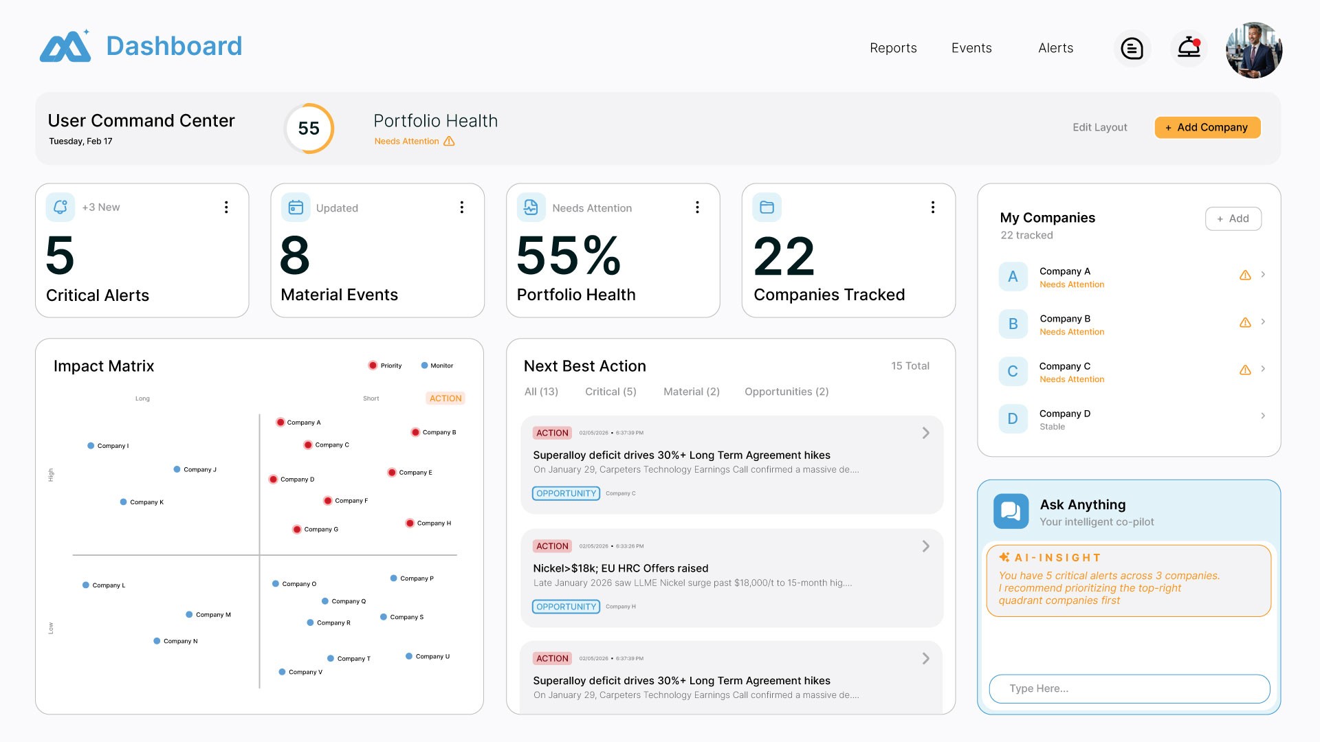 Clario dashboard showing balance, daily spending limit, savings plans, and real-time expense tracking in a modern interface.