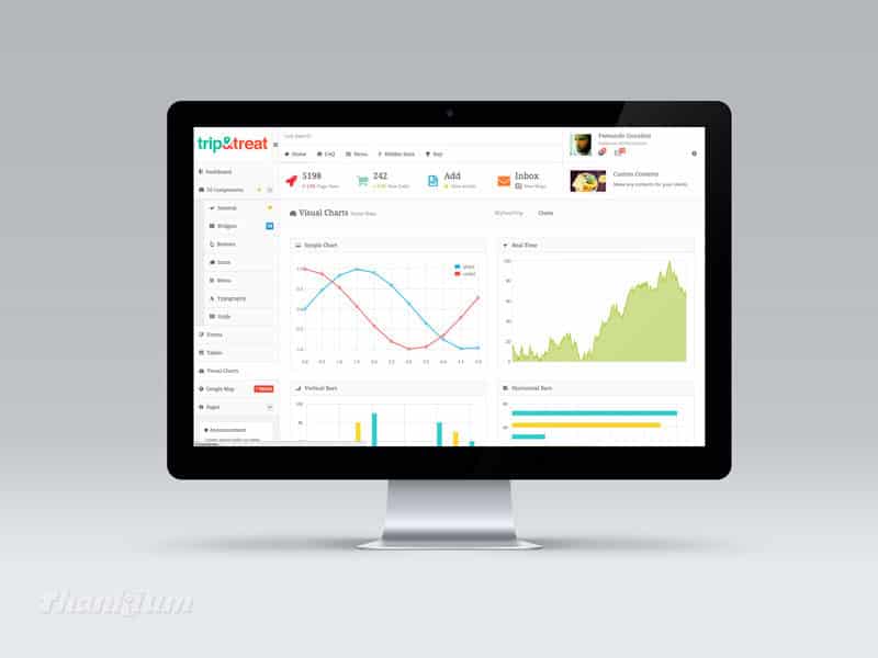 Pantalla de computadora con interfaz de análisis de datos mostrando gráficos visuales de Trip & Treat