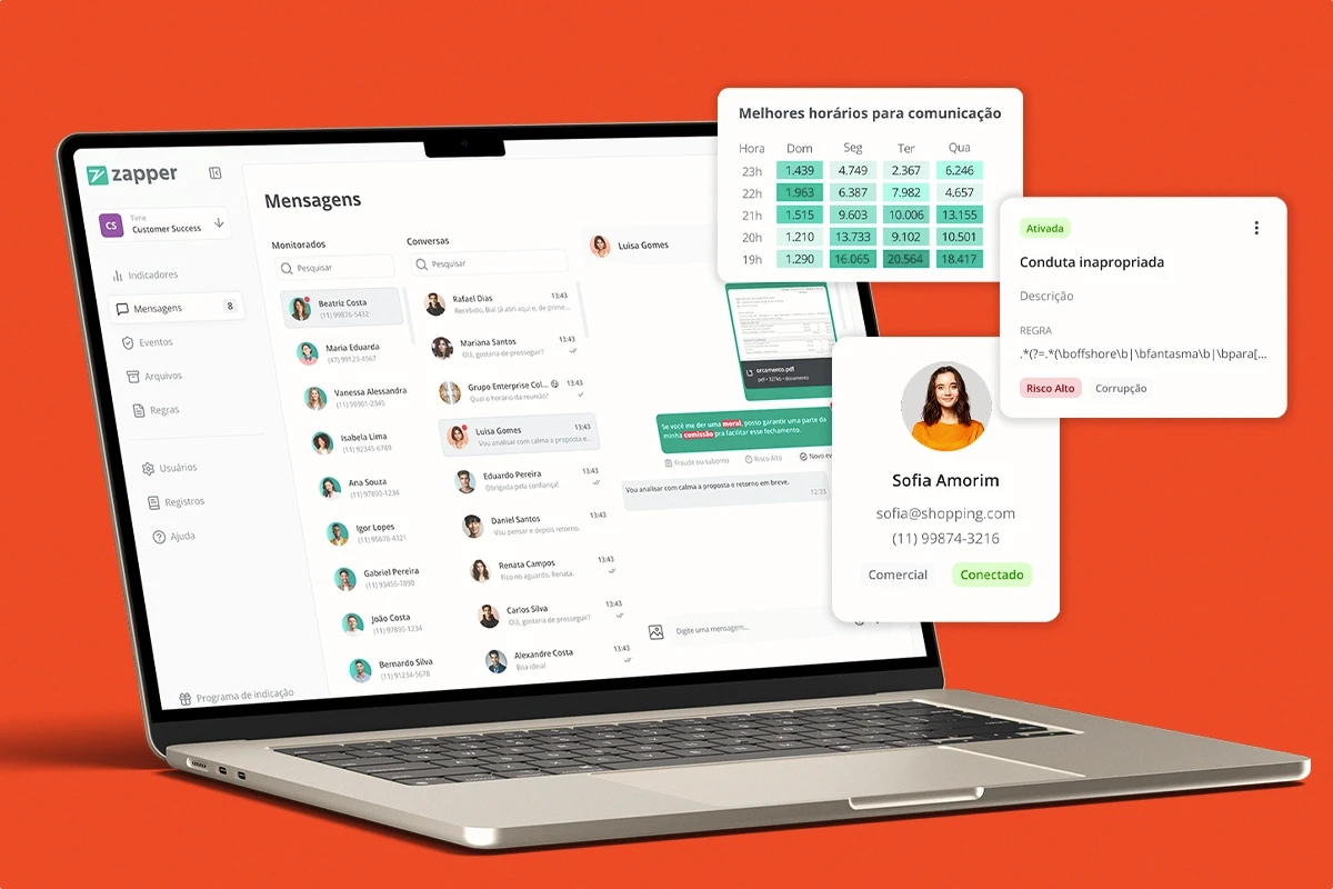 Ferramenta de monitoramento de WhatsApps corporativos, Zapper