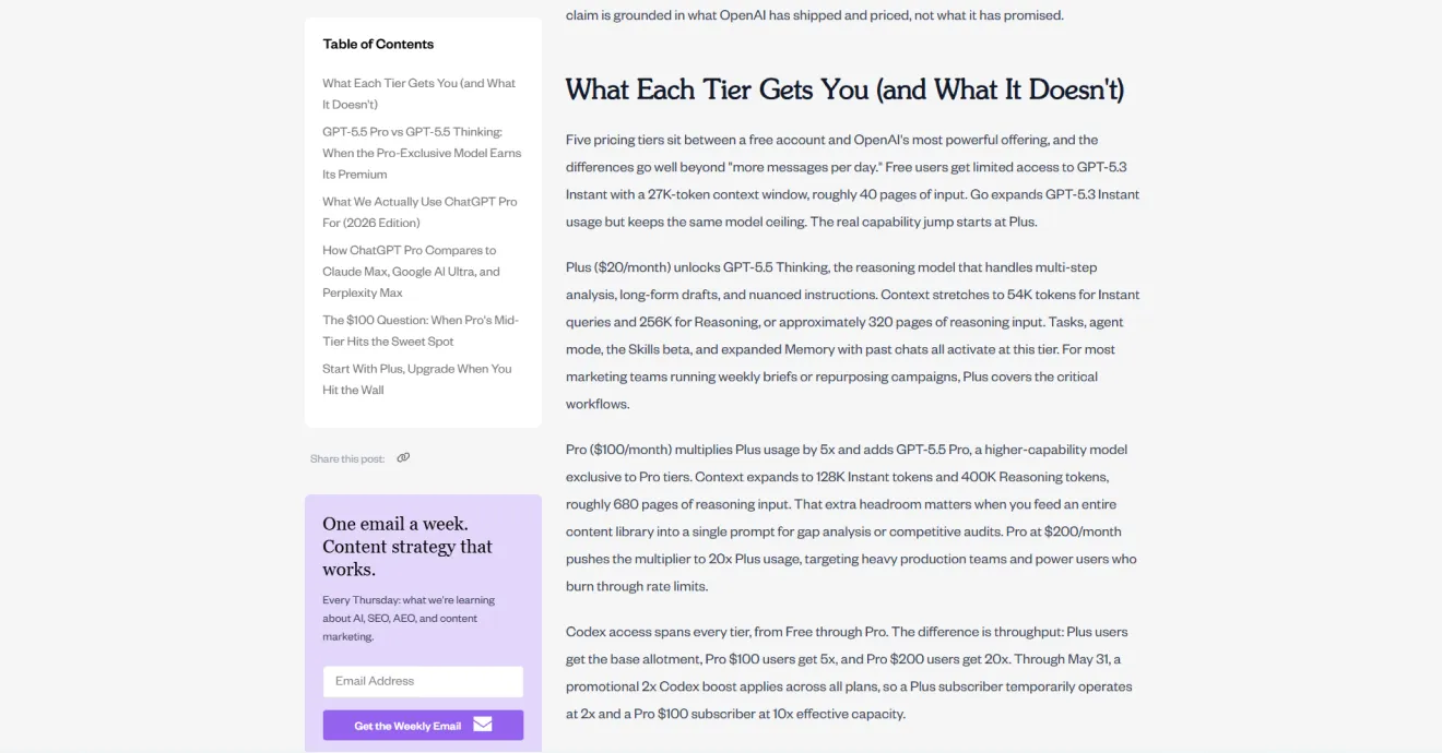 Alt text: Animalz blog sidebar sticky subscription form with a light purple background, a single email input field, and a bold purple CTA button&nbsp;