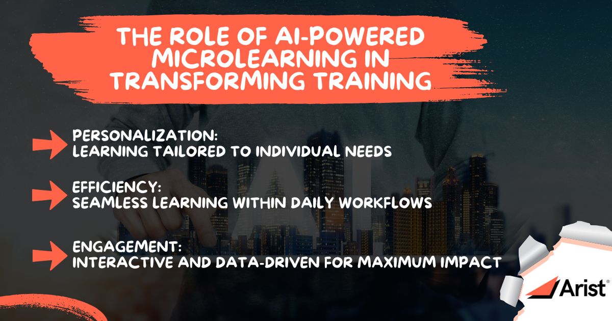 The Role of AI-Powered Microlearning in Transforming Training  