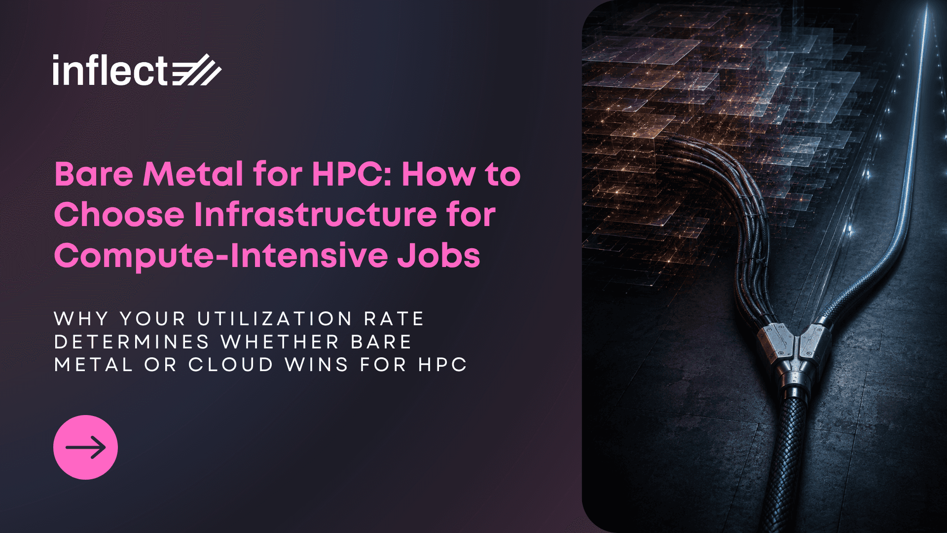 Inflect branded blog header graphic for the article "Bare Metal for HPC: How to Choose Infrastructure for Compute-Intensive Jobs." Subtitle reads: "Why your utilization rate determines whether bare metal or cloud wins for HPC." Dark purple background with an abstract image of fiber cables converging into a glowing, layered digital grid on the right side.