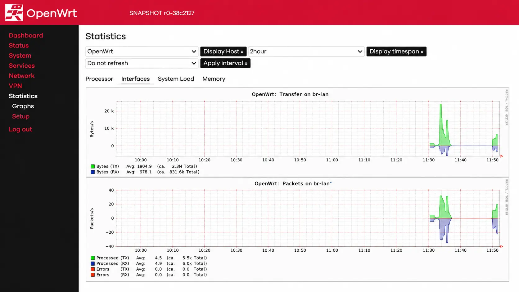 BotBlox system-on-module (SOM) product image