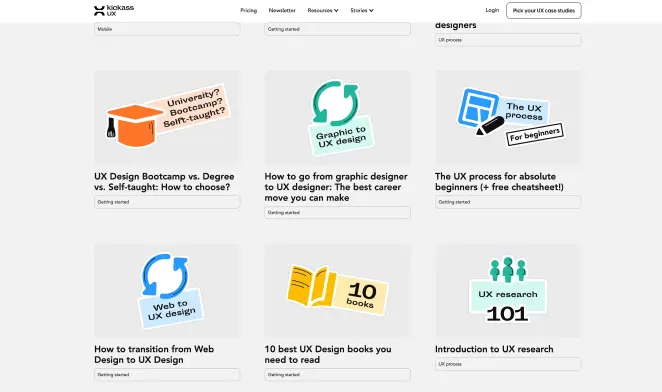 Free articles published for our  community